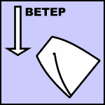 бейдевинд
